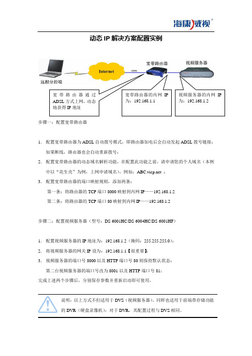 动态IP解决方案配置实例