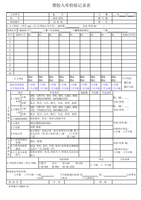 塑胶入库检验记录表