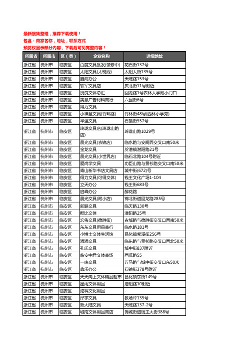 新版浙江省杭州市临安区办公用品企业公司商家户名录单联系方式地址大全55家