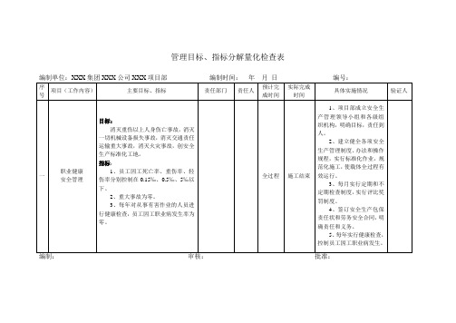 管理目标、指标分解量化检查表(职业健安)