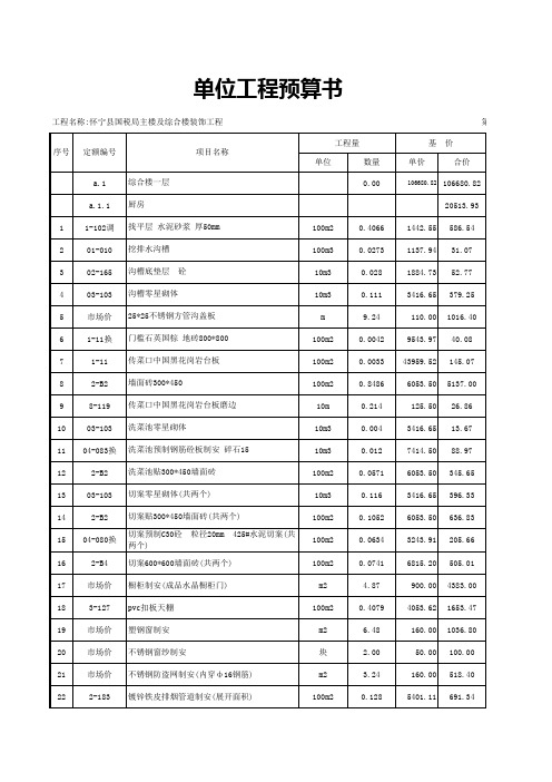 怀宁县国税局主楼及综合楼装饰工程-工程预算表(带综合.xls