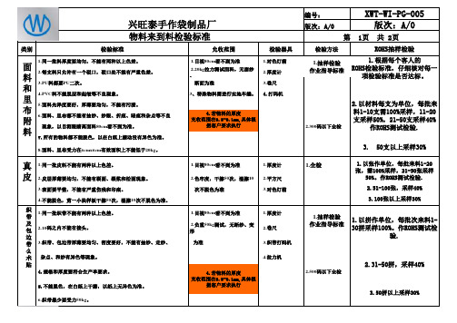 ROHS来料检验标准