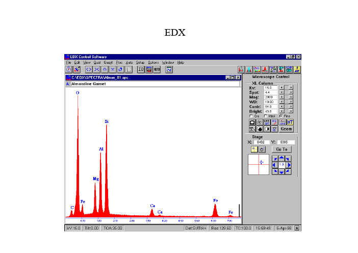 电子能谱分析edx