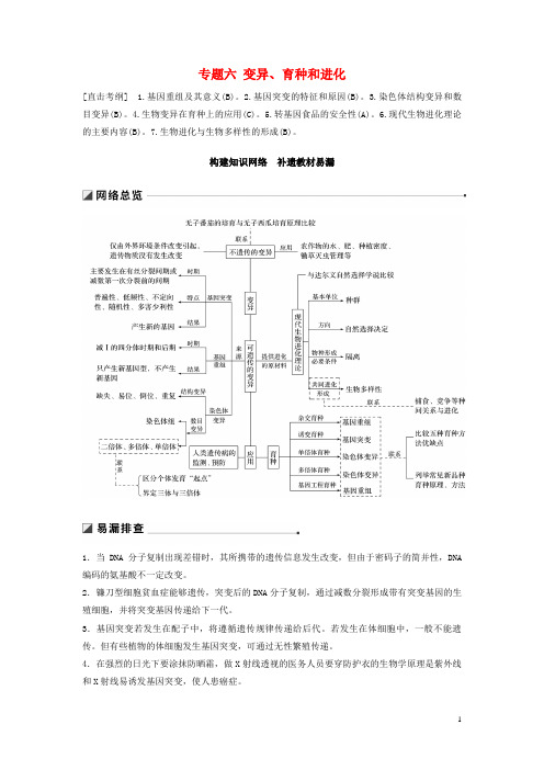 2019高考生物二轮复习 专题六 变异、育种和进化 构建知识网络 补遗教材易漏学案