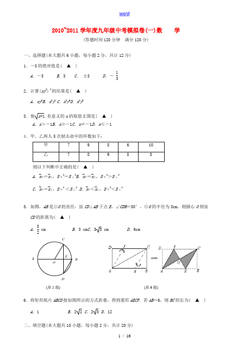 2011届中考数学联合体一模模拟题终答卷  苏教版