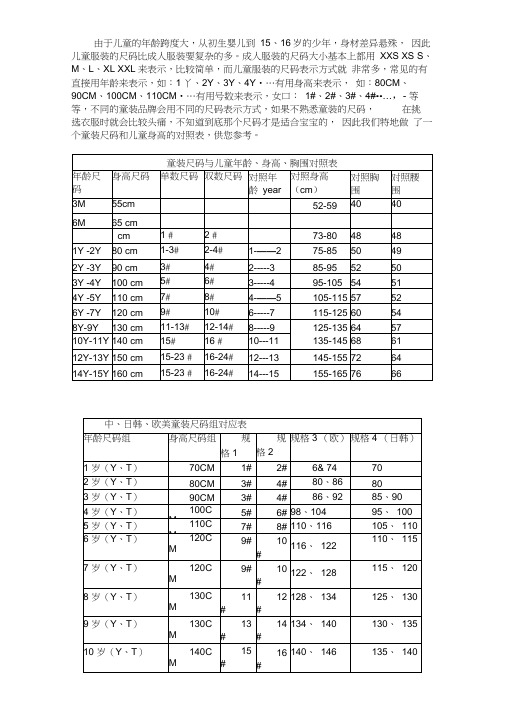 婴儿儿童服装尺码、身高、衣长对照表及计算表