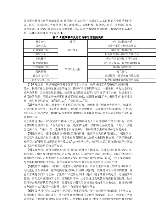教学事件及它们与学习过程的关系