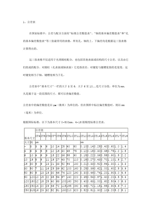 机械制图公差尺寸及查表