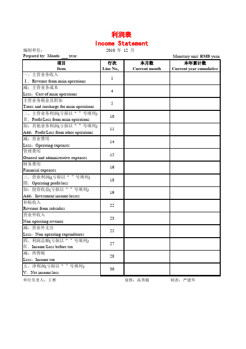 中英文会计报表