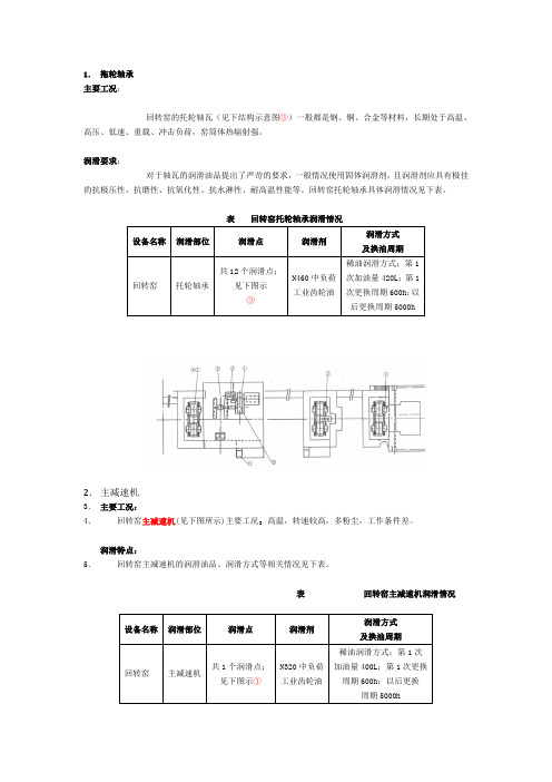 回转窑润滑