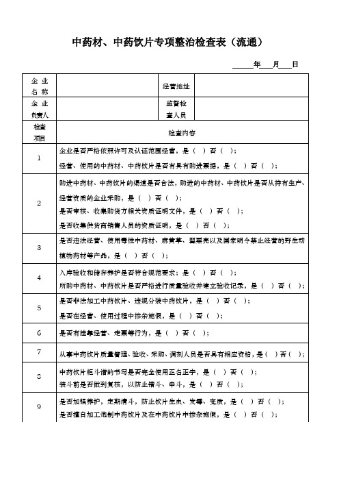 中药材、中药饮片检查表