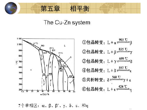 物理化学-第五章  相平衡