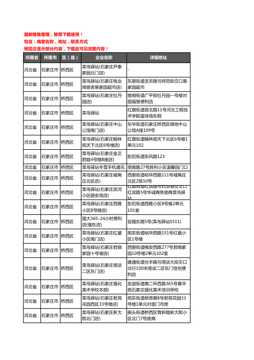 新版河北省石家庄市桥西区菜鸟驿站企业公司商家户名录单联系方式地址大全221家