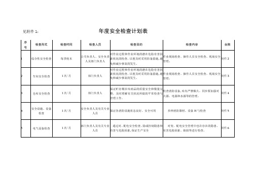 安全检查计划表