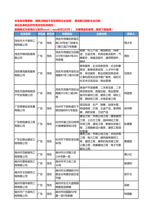 2020新版广东省茂名装饰工程工商企业公司名录名单黄页联系方式大全42家