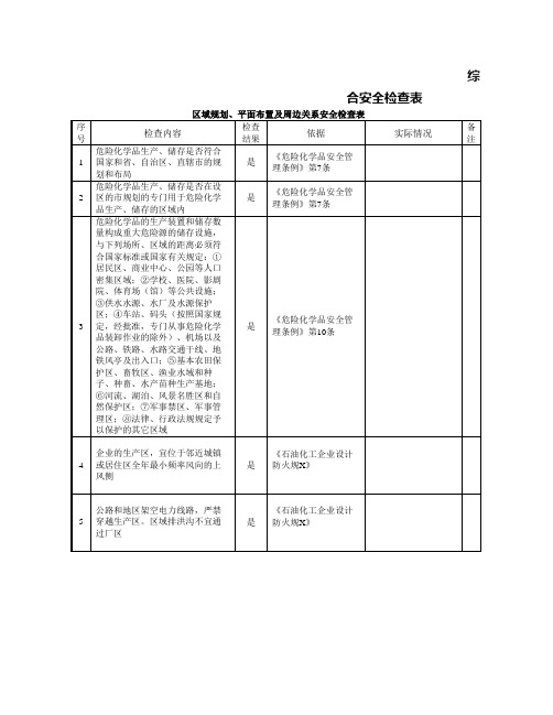 《综合安全检查表》word版