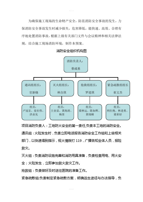 消防组织机构图