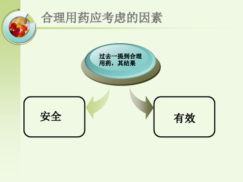 合理用药分析