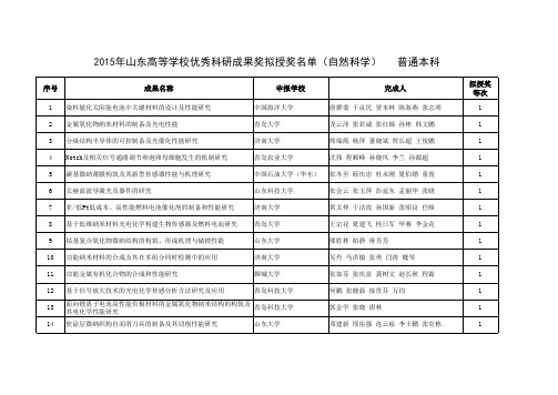 2015年山东高等学校优秀科研成果奖拟授奖名单(自然科学)   普通本科