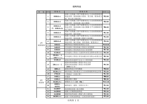 国标结构图集名称大全