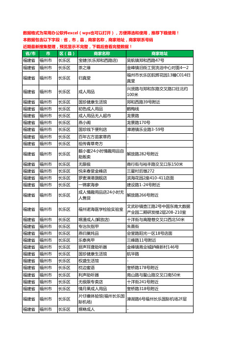 2020新版福建省福州市长乐区保健品工商企业公司商家名录名单联系电话号码地址大全85家