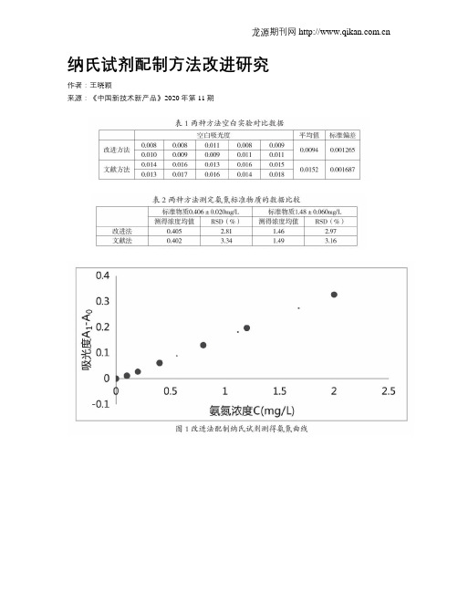 纳氏试剂配制方法改进研究