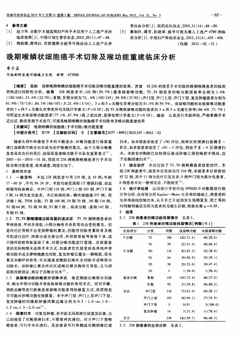 晚期喉鳞状细胞癌手术切除及喉功能重建临床分析