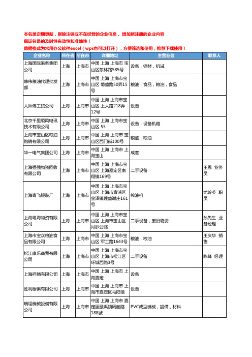 2020新版上海市食用油加工设备工商企业公司名录名单黄页联系方式大全68家