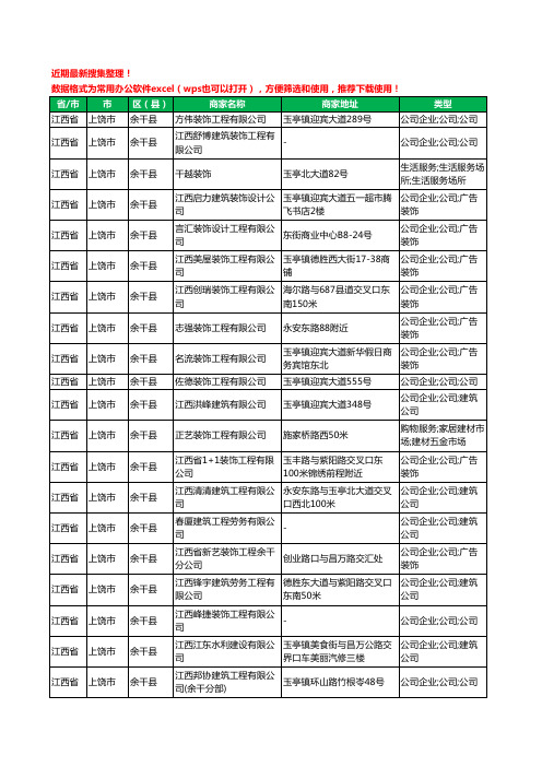 2020新版江西省上饶市余干县建筑装饰有限公司工商企业公司商家名录名单黄页联系方式大全53家