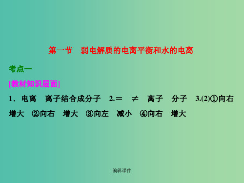 高考化学一轮复习 第一节 弱电解质的电离平衡和水的电离习题讲解