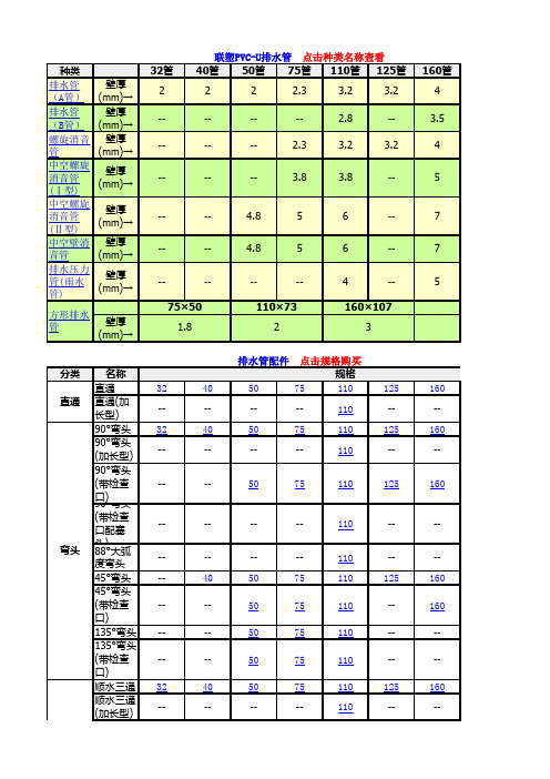 给排水管件规格大全