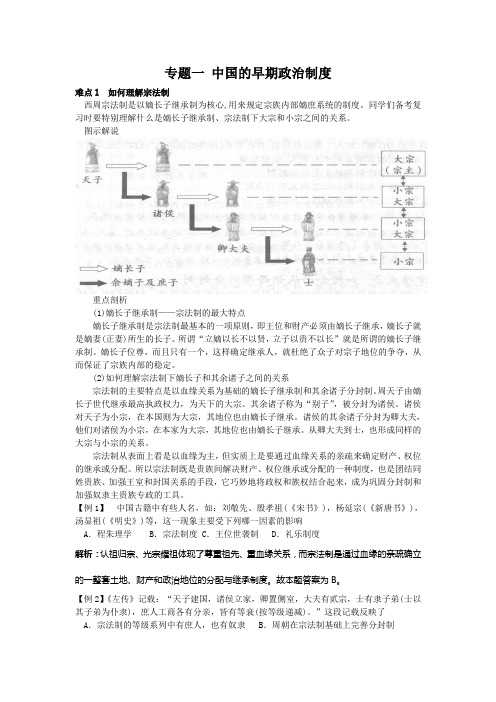 专题一 中国的早期政治制度