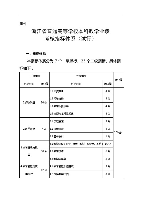 浙江省普通高等学校本科教学业绩考核指标体系(试行)