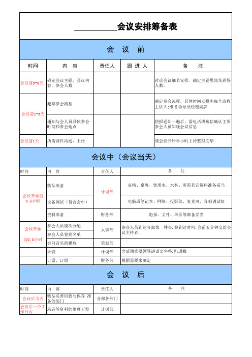 会议筹备流程表