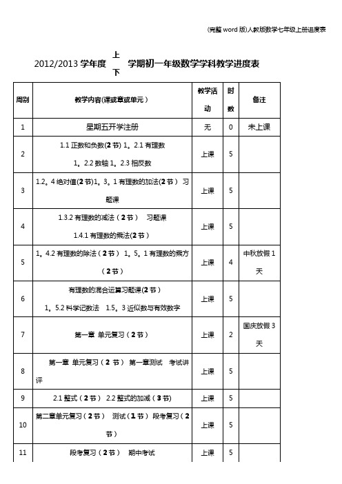 (完整word版)人教版数学七年级上册进度表