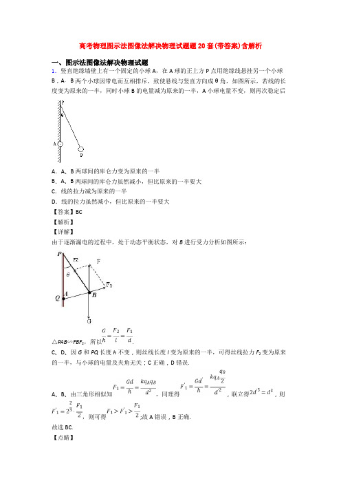 高考物理图示法图像法解决物理试题题20套(带答案)含解析