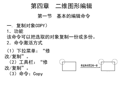 第四章  二维图形编