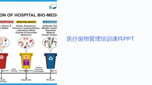 医疗废物管理培训课件PPT