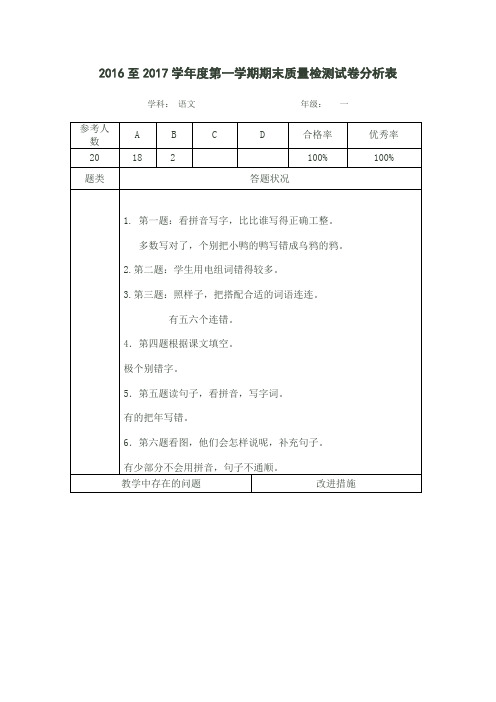 一年级语文上期末试卷分析