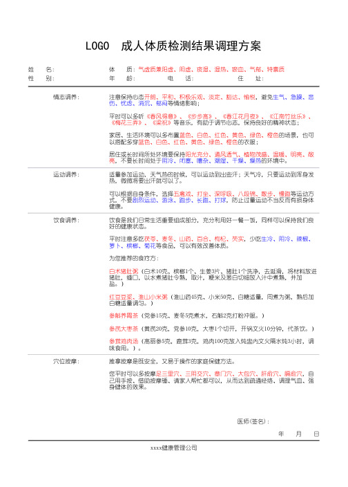 中医八种复合体质调理方案模板