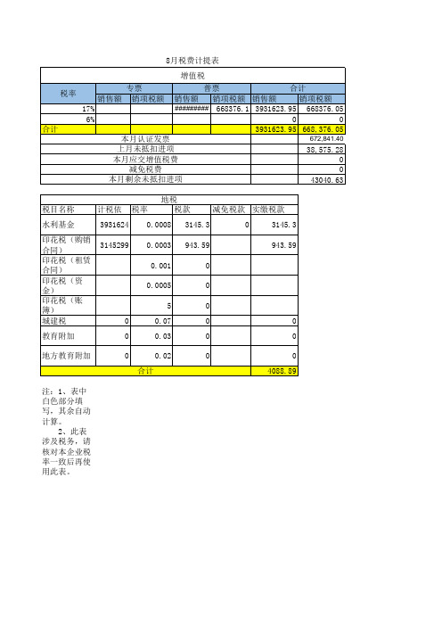 财务常用表格-税费计提工具表格