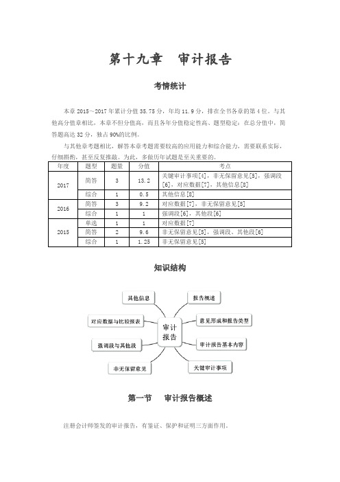 东奥审计 2018范永亮 基础班 (85)