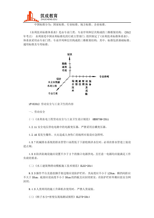 筑成教育-2019一建水利考点：水利水电工程建设强制性标准