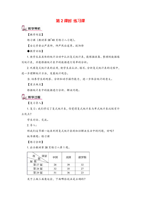 人教三年级下册数学_ 练习课教案与教学反思