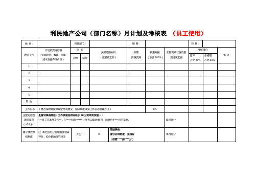 绩效考核管理制度工作日志绩效考核面谈记录表表单