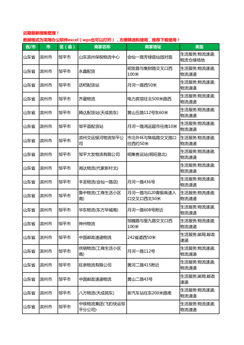 2020新版山东省滨州市邹平市货运工商企业公司商家名录名单黄页联系方式电话大全187家