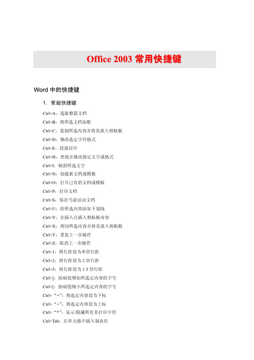 office2003常用快捷键