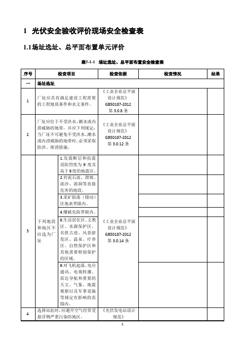 光伏发电项目安全验收评价现场安全检查表