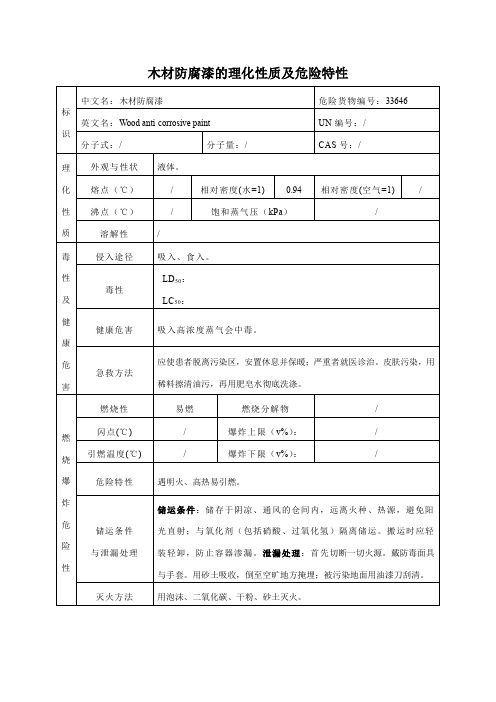 木材防腐漆的理化性质及危险特性