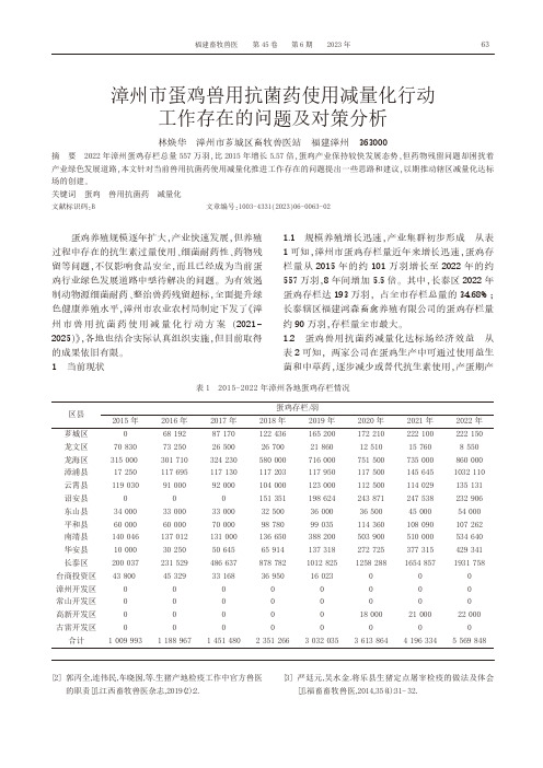 漳州市蛋鸡兽用抗菌药使用减量化行动工作存在的问题及对策分析